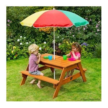 Tables